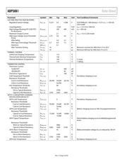 ADP5061ACBZ-4-R7 datasheet.datasheet_page 4