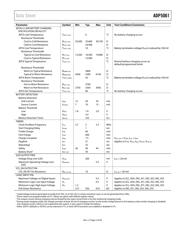 ADP5061ACBZ-4-R7 datasheet.datasheet_page 5