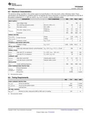 TPS54202HDDCR datasheet.datasheet_page 5