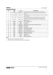 WM8804GEDS/RV datasheet.datasheet_page 4