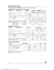 BTB16-800CW datasheet.datasheet_page 2