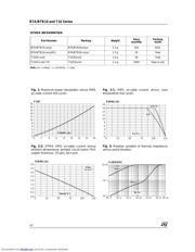 BTB16-800CW datasheet.datasheet_page 4