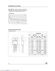 BTB16-800CW datasheet.datasheet_page 6