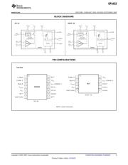 OPA615IDGSRG4 datasheet.datasheet_page 3