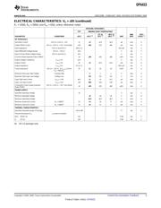 OPA615IDGSRG4 datasheet.datasheet_page 5
