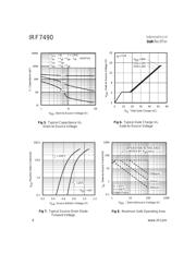 IRF7490 datasheet.datasheet_page 4