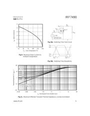 IRF7490 datasheet.datasheet_page 5