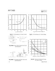 IRF7490 datasheet.datasheet_page 6