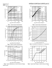 IRFS4410 datasheet.datasheet_page 3