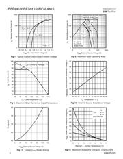 IRFS4410 datasheet.datasheet_page 4