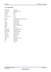 R5F10Y47DSP#30 datasheet.datasheet_page 5