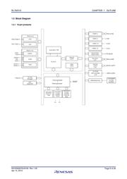 R5F10Y47DSP#30 datasheet.datasheet_page 6