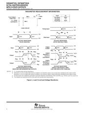 SN74ABT241ANSRE4 datasheet.datasheet_page 6