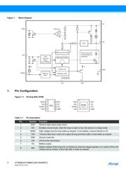 ATA6663-FAQW datasheet.datasheet_page 2