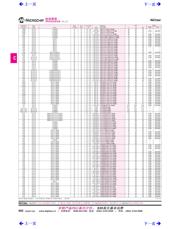 MCP2122-E/SN datasheet.datasheet_page 1