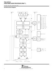 TWL1103TPBSQ1 datasheet.datasheet_page 2