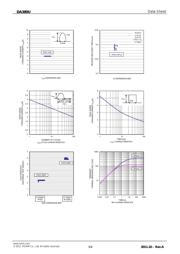 DA380UT106 datasheet.datasheet_page 3