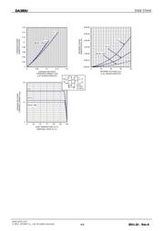 DA380UT106 datasheet.datasheet_page 4