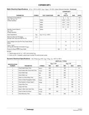 CDP68HC68T1EZ datasheet.datasheet_page 4