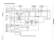 CDP68HC68T1EZ datasheet.datasheet_page 5