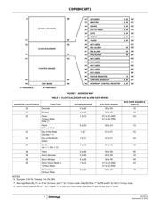 CDP68HC68T1EZ datasheet.datasheet_page 6