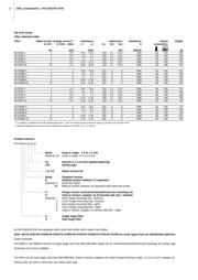 FN9290B-6-06 数据规格书 3