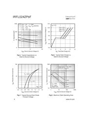 IRFL024ZPBF datasheet.datasheet_page 4