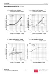 2SCR553P5T100 datasheet.datasheet_page 4