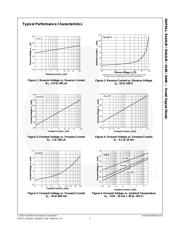 1N4148TA datasheet.datasheet_page 3