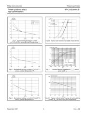 BTA208-800B,127 datasheet.datasheet_page 4