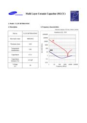 CL21C4R7BBANNNC datasheet.datasheet_page 1