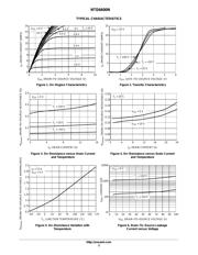 NTD6600NT4G datasheet.datasheet_page 3