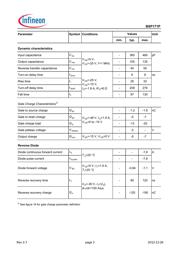 BSP171PH6327 datasheet.datasheet_page 3