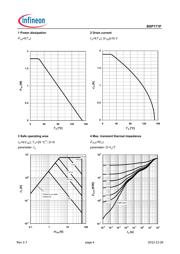 BSP171PH6327XTSA1 datasheet.datasheet_page 4