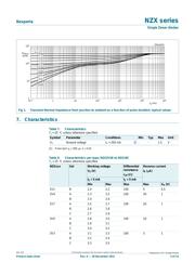 NZX6V8D,133 datasheet.datasheet_page 3