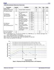 F2932NBGP8 datasheet.datasheet_page 3