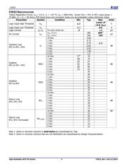 F2932NBGP8 datasheet.datasheet_page 4