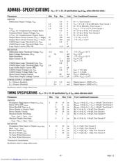 ADM485 datasheet.datasheet_page 2