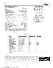 ADM485 datasheet.datasheet_page 3