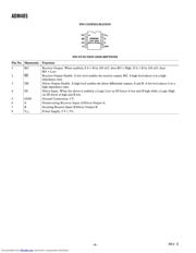 ADM485 datasheet.datasheet_page 4