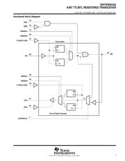 SN74FB2033ARCR 数据规格书 5