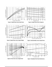 MRF897 datasheet.datasheet_page 3