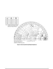 MRF897 datasheet.datasheet_page 4