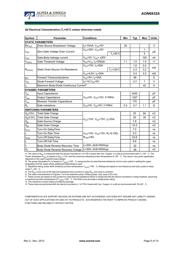 AON6932A datasheet.datasheet_page 6