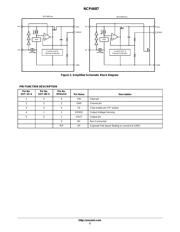 NCP4687DSN18T1G datasheet.datasheet_page 2