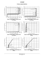 NCP4687DSN18T1G datasheet.datasheet_page 5