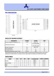 AS6C6264-55PIN datasheet.datasheet_page 2