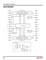 LTC1458IG#PBF datasheet.datasheet_page 6