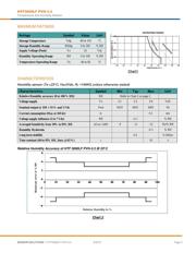 HPP808H031 datasheet.datasheet_page 2