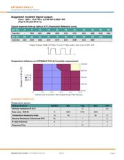 HPP808H031 datasheet.datasheet_page 3